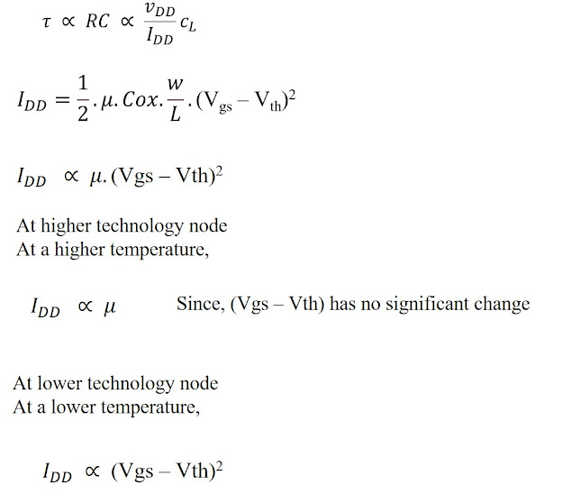 Process Voltage Temperature PVT