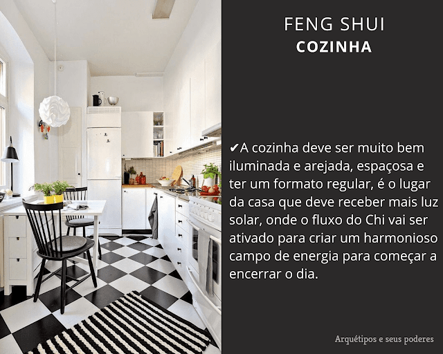 A importância da Cozinha no Feng Shui