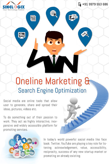 Simple Tips That Can Significantly Improve Your Online Marketing Mumbai, India