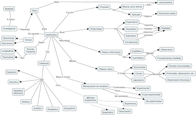 Aspirante Miguel Ramón Rullan González (UnADM-Ing. Telematica)
