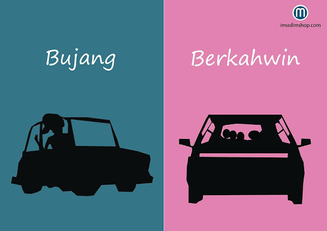 Bujang Vs. Berkahwin Bujang Vs. Berkahwin