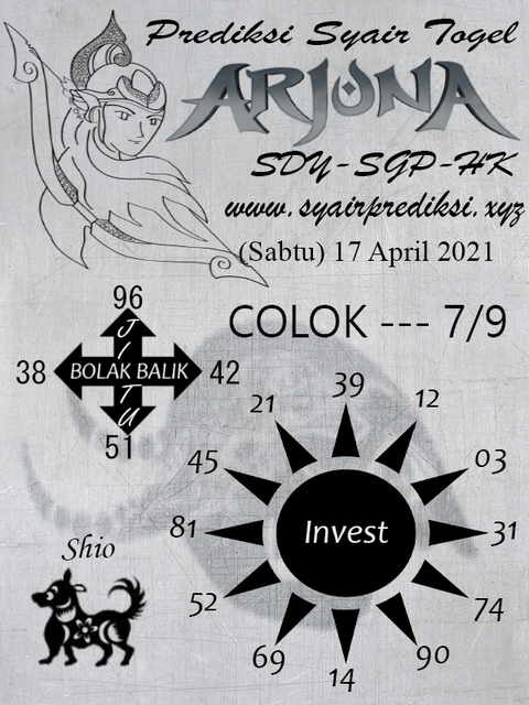 PREDIKSI HK MALAM INI