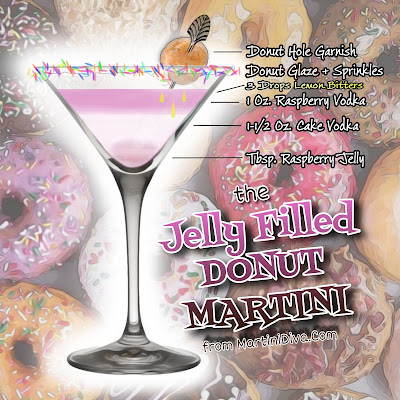 Jelly Filled DONUT MARTINI with Ingredients and Instructions