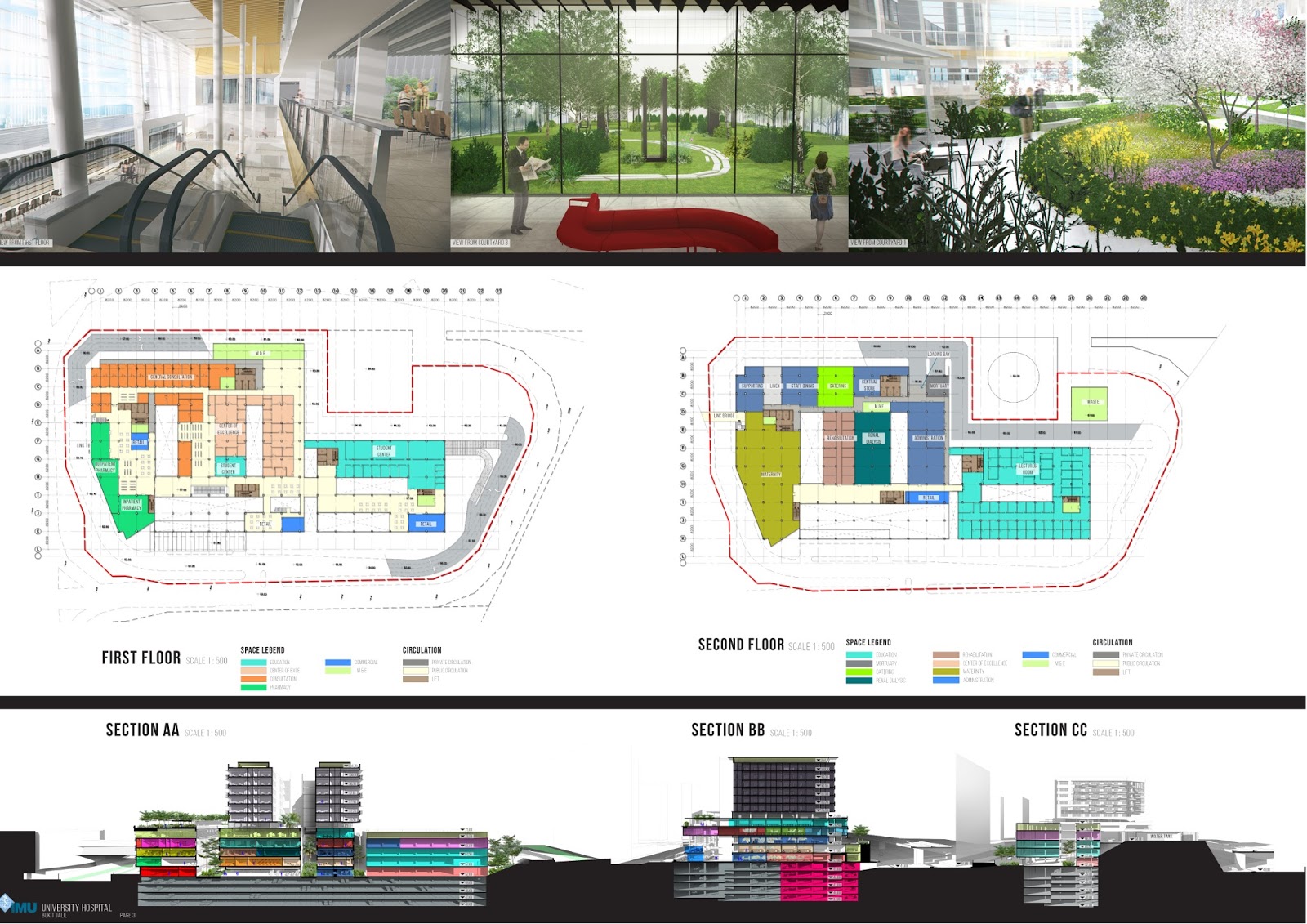 Syazwan's_Portfolio ARCHITECTURAL PRACTICE WORKS PROPOSED IMU