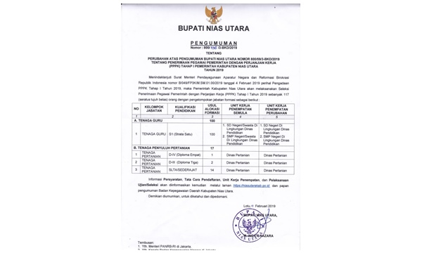 Penerimaan Pegawai Pemerintah Dengan Perjanjian Kerja P3k Kab Nias Utara 2019 Lowongan Kerja Medan Terbaru Tahun 2021