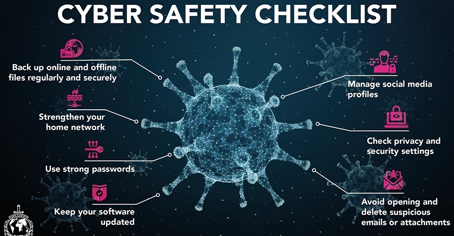 Cyber Security Protection Checklist for Remote Workers