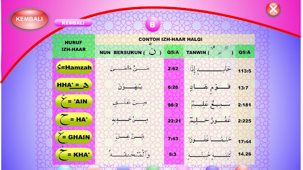 Tajwid Surat Al Baqarah Ayat 155 156 Lengkap dengan Arti dan Fadhilahnya