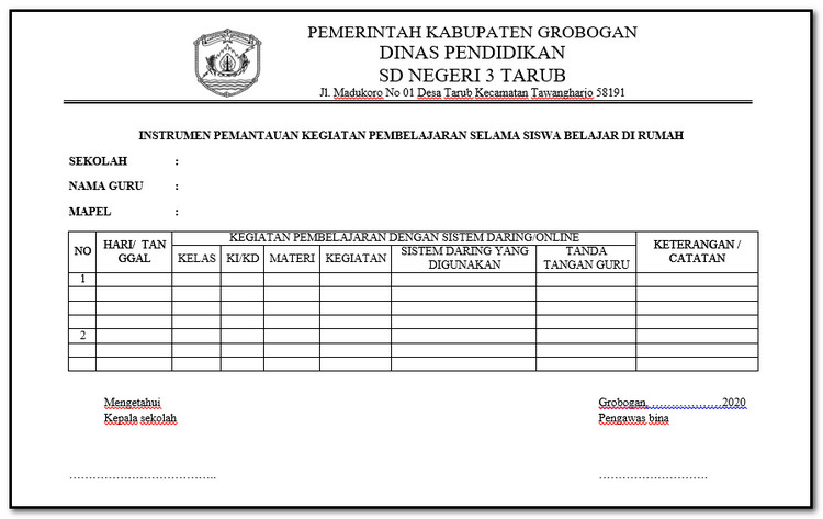 Instrumen Pemantauan Kegiatan Pembelajaran Selama Siswa Belajar Di Rumah Wawasan Pendidikan Nusantara