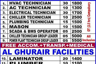 Gulf%2BJob%2BPaper%2B%252862%2529%2B%25281%2529