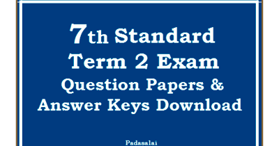 NSE7_OTS-7.2 Online Test