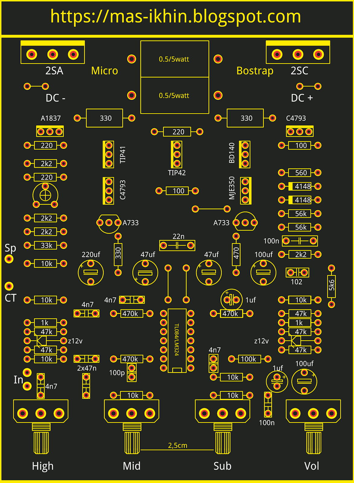 Micro Bostrap Plus Parametrix - Mas ikhin Web'Blogs