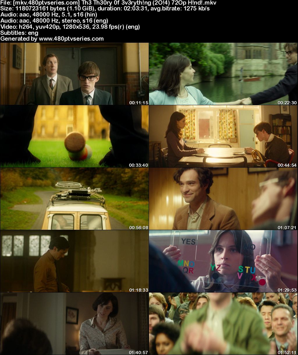 Watch Online Free The Theory of Everything (2014) Full Hindi Dual Audio Movie Download 480p 720p Bluray