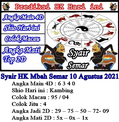 Prediksi Togel Hk 11 Agustus 2021