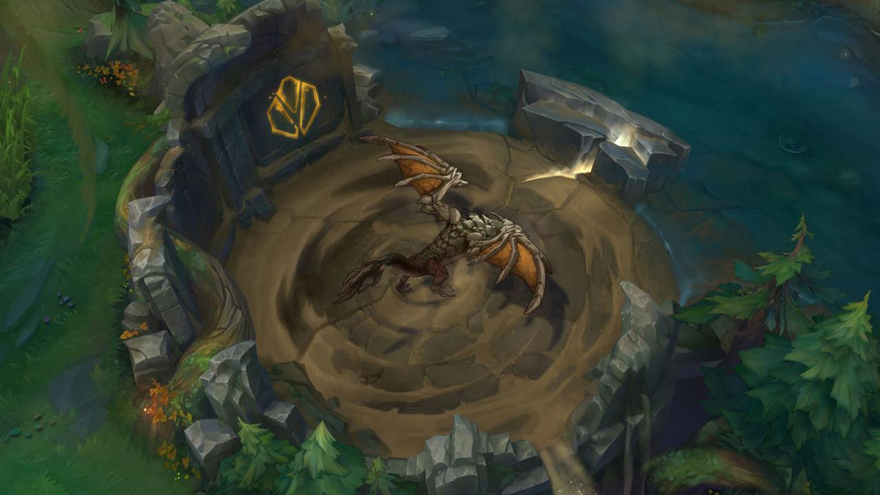 Zoe starts off with an OK win rate in her debut patch - The Rift Herald