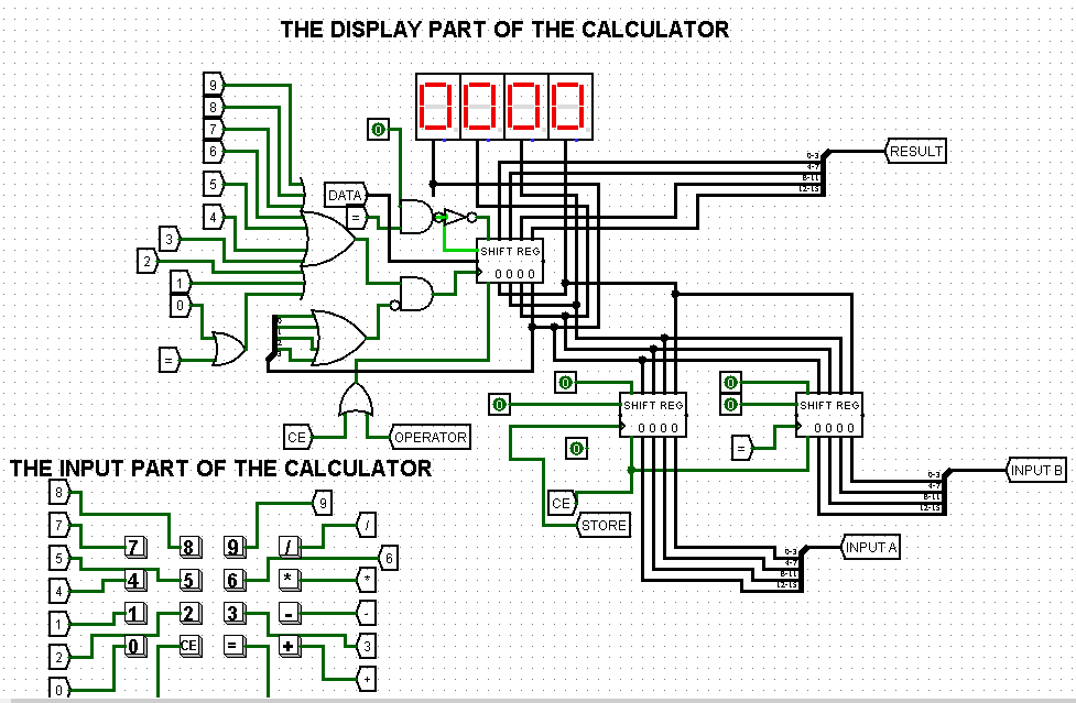 COMPUTER CRAFT STUDIES: CREATING CALCULATOR USING LOGISIM (PART 3)