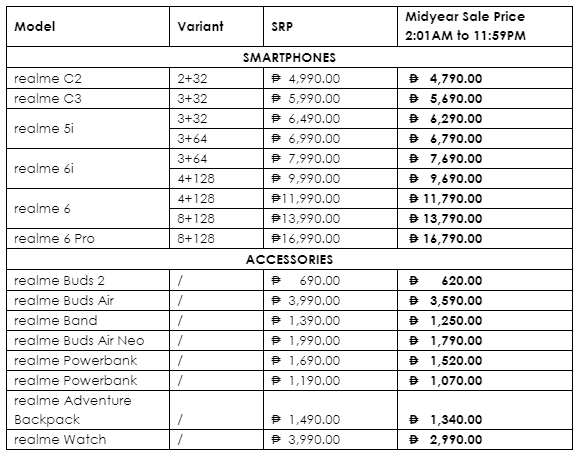 realme Midyear Sale Price realme Midyear Sale Price