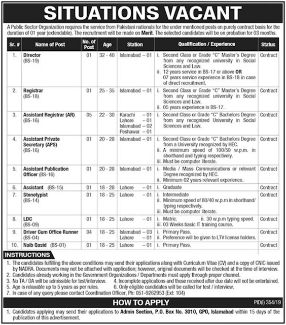 Public Sector Organization Jobs 2019 P.O.Box 3010 Islamabad