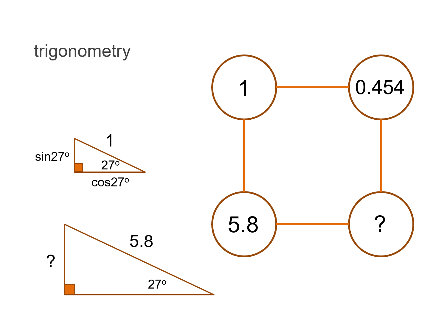 MEDIAN Don Steward mathematics teaching: boxes, teacher's notes