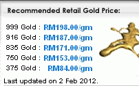 Harga Persatuan Emas/ Harga Kedai @ 2 Februari 2012