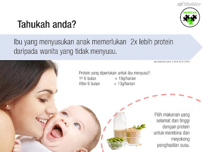 Siapakah Yang Memerlukan Lebih Protein?