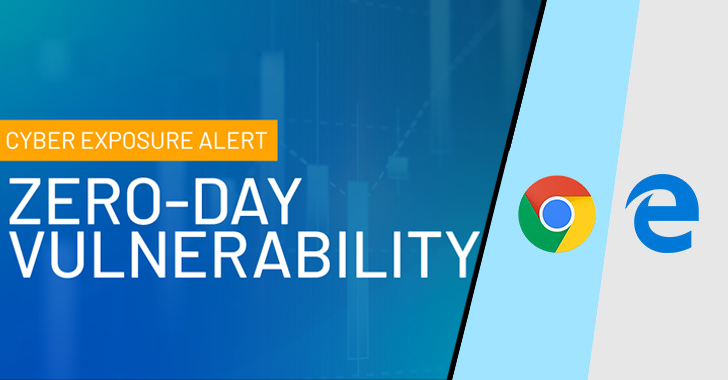 Unpatched zero-day vulnerability Affecting Current Versions of Google Chrome & Microsoft Edge Published Online