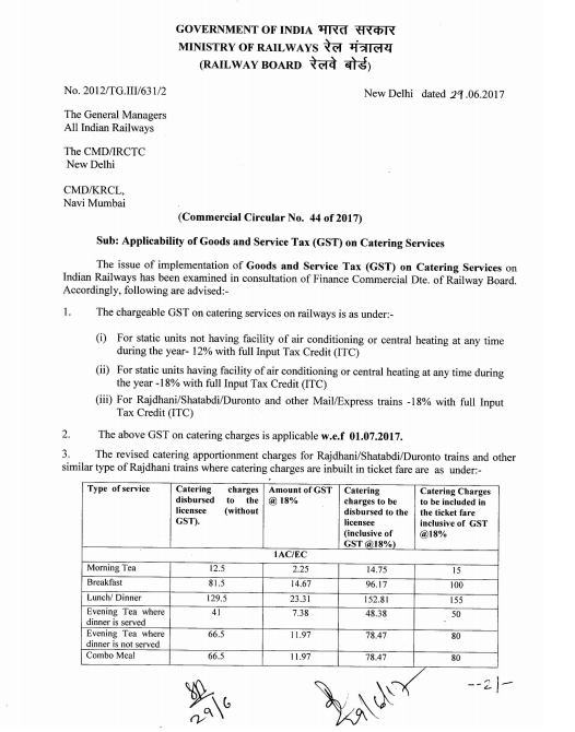 Applicability of GST on Catering Services IRCTC NEWS I INDIAN RAILWAY NEWS