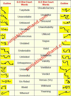 GD-Bist-Court-Steno-Legal-Outlines-18