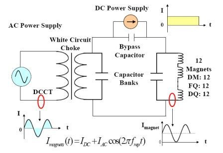 https://www.unboxing.eu.org/2021/01/controlling-white-circuit-magnet.html Controlling White Circuit Magnet