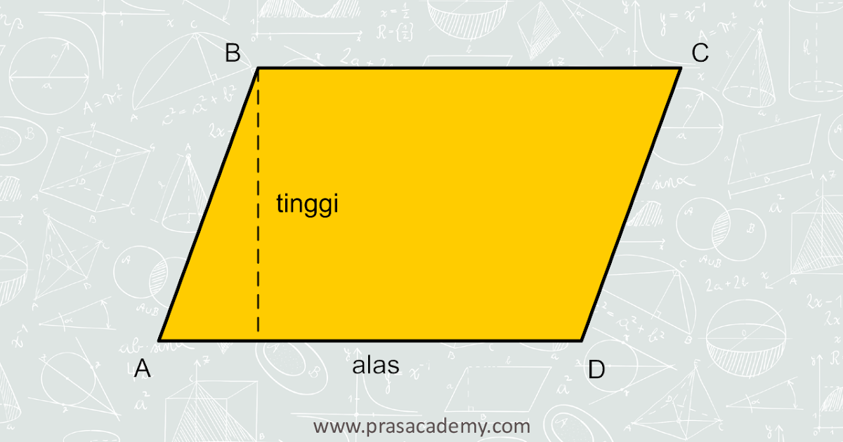 Pras Academy : Cara Mudah Belajar Matematika: Rumus Luas Jajar Genjang