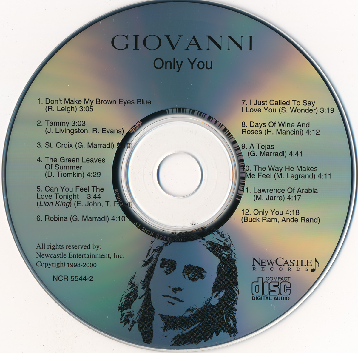 Falling in love tonight