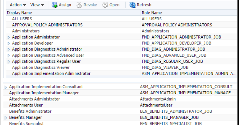 person assignment table in oracle fusion