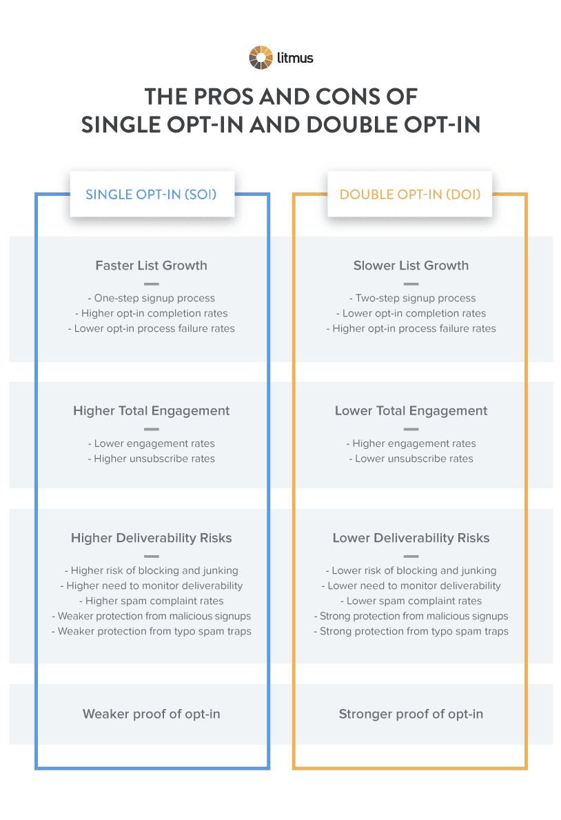 thai-sanoo-pros-and-cons