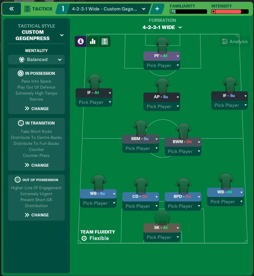 Football Manager 2021 - Lower League Tactics, FM Blog