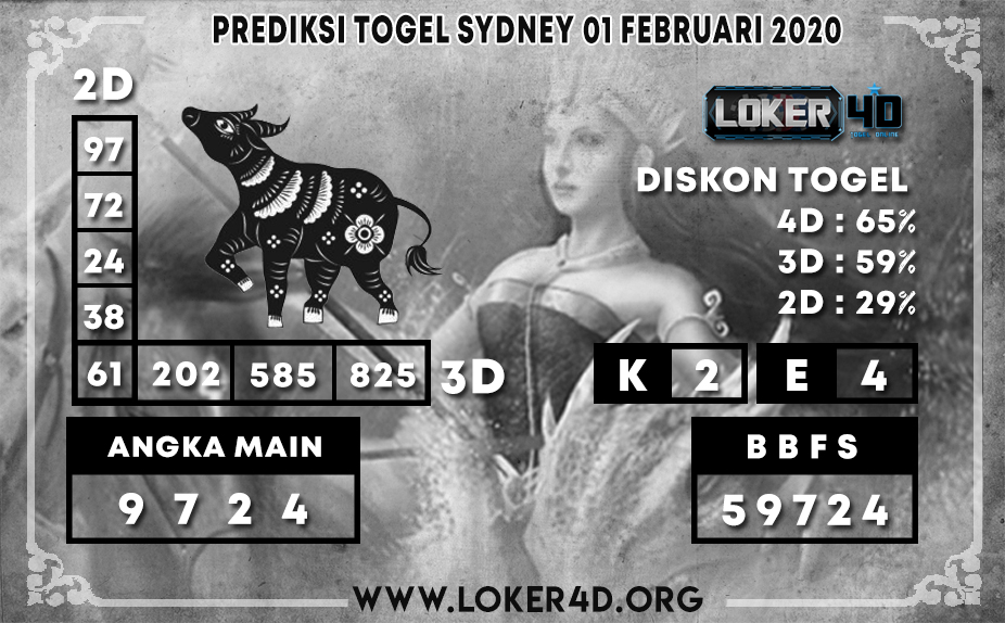 PREDIKSI TOGEL SYDNEY LOKER4D 01 FEBRUARI 2020
