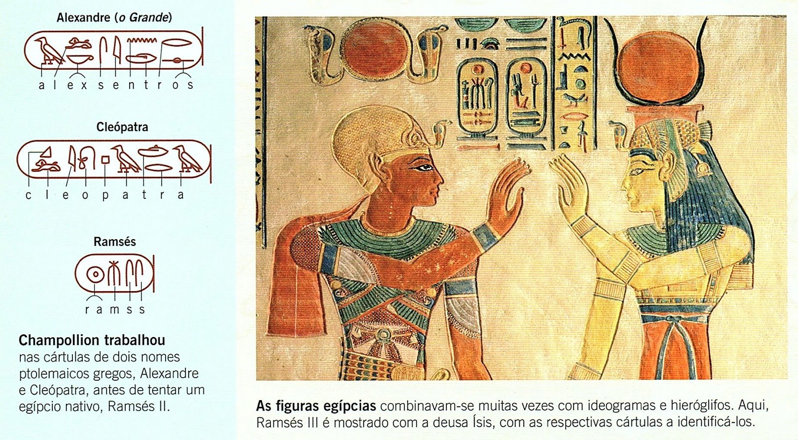 A Fisga: Alguns exemplos de escrita da Antiguidade