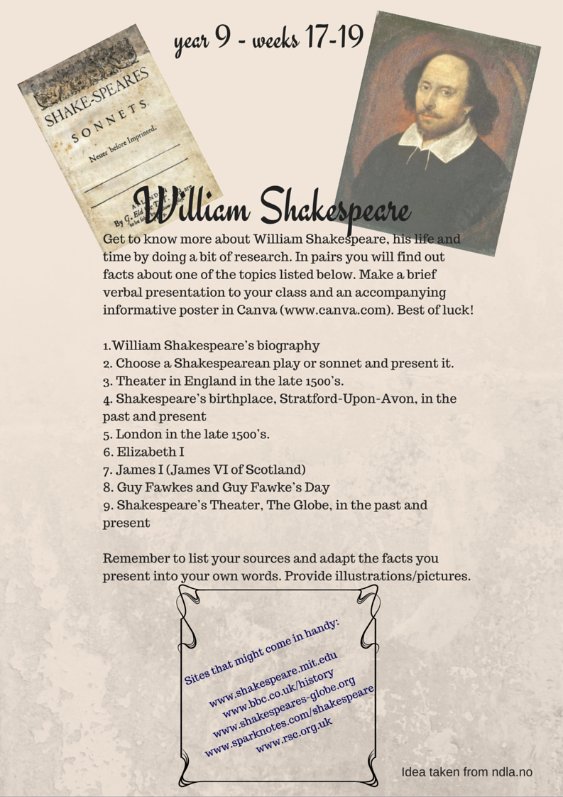 William shakespeare essay his life