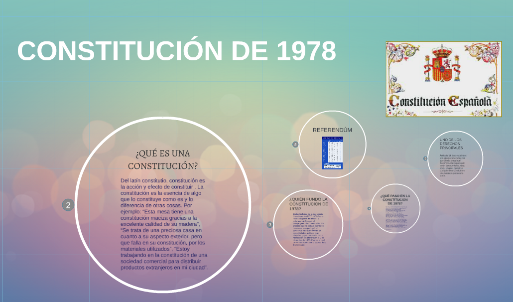 Geografía e Historia LA TRANSICIÓN ESPAÑOLA