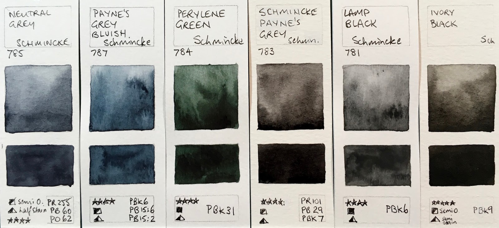 Jane Blundell Artist Schmincke Watercolours 2017 full range