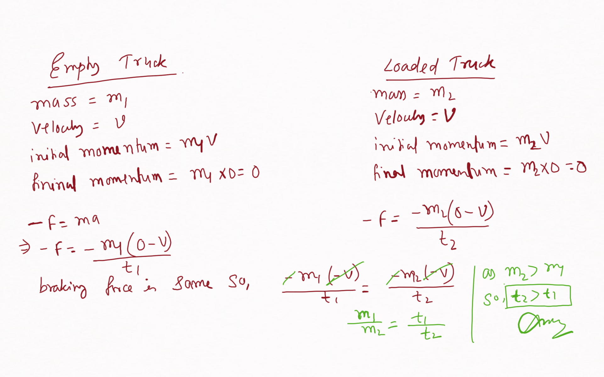 Update ANS An empty truck and a loaded truck moving with the same velocity. On applying brakes