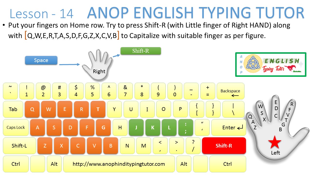 English Typing Lesson Use of Right Shift & Left Shift ANOP