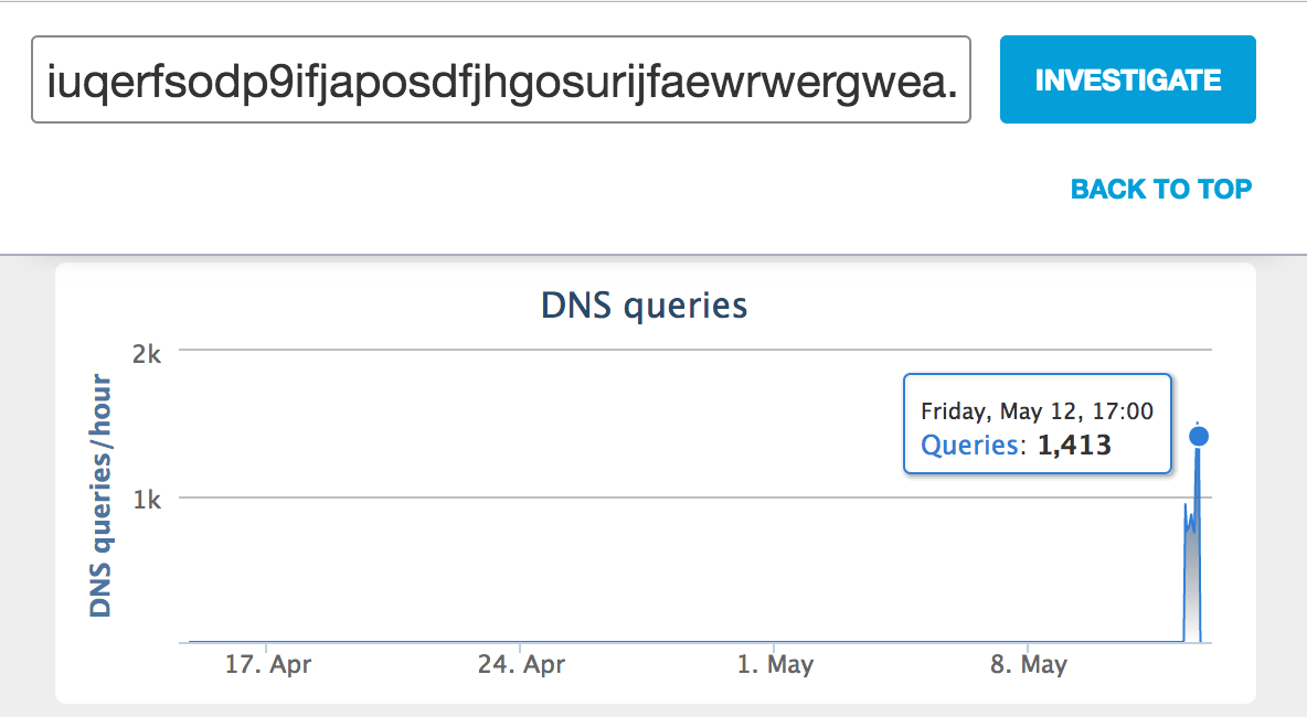 wannacrypt-dns-query