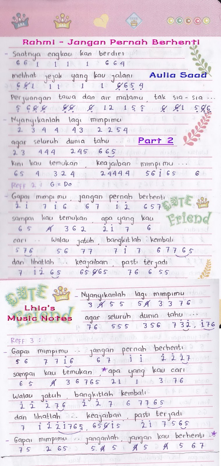 Not Angka : Rahmi (Idola Cilik 2) - Jangan Pernah Berhenti ...