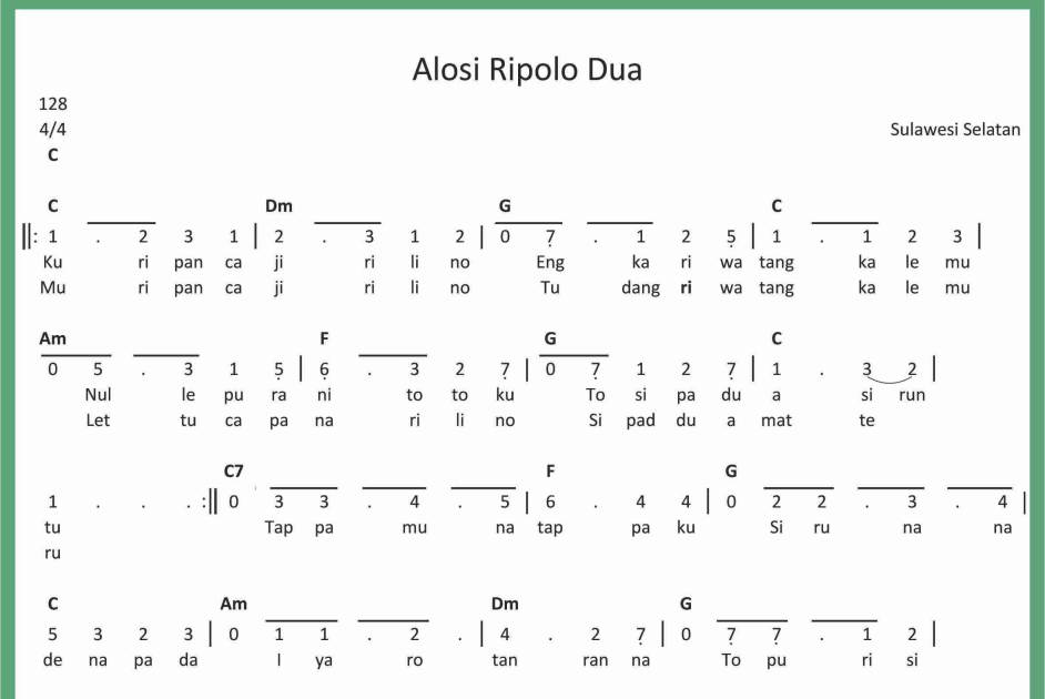 Not Angka Alosi Ripolo Dua - SEPUTAR MUSIK