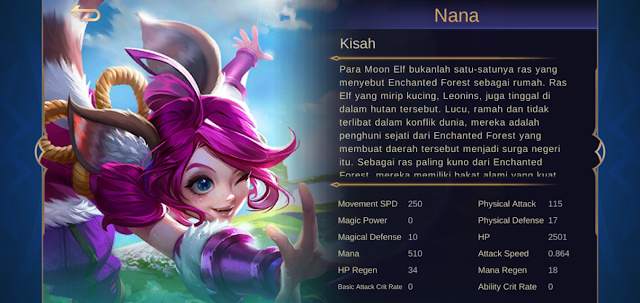 Hero Mage Mobile Legend Terkuat untuk Push RANK