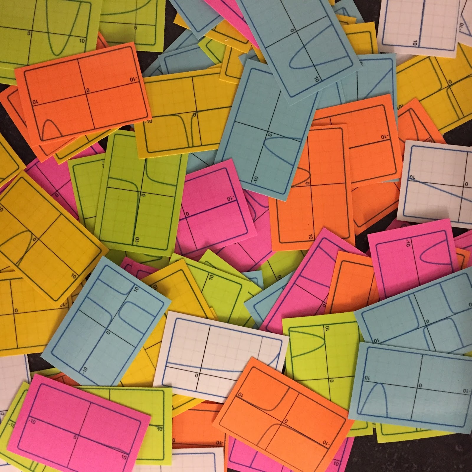 Engaging math investigating graphs of rational functions