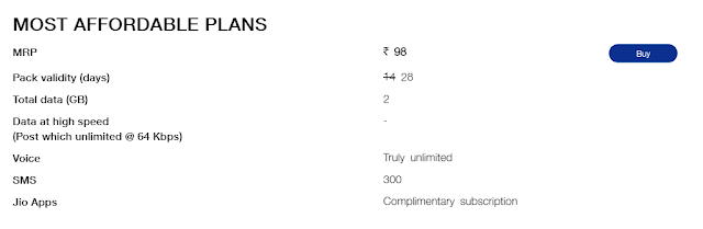 Reliance jio recharge offers | You need to know Reliance jio recharge offers | You need to know