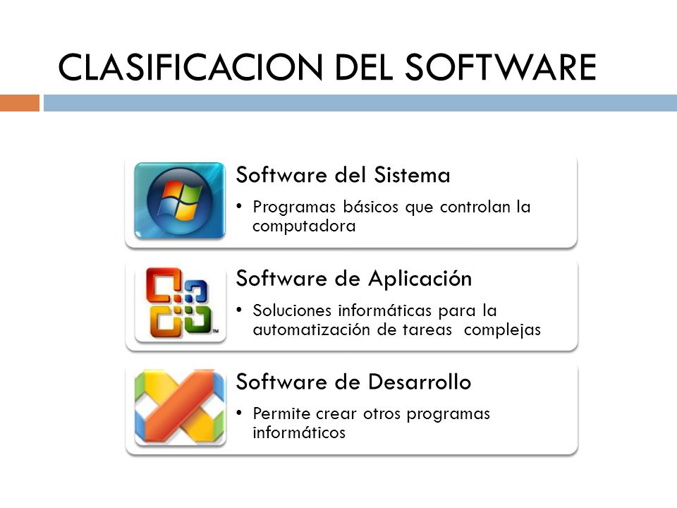 software de aplicacion software de Aplicacion