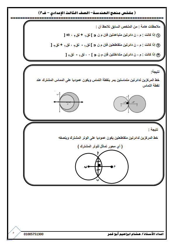 ملخص الهندسة للصف لثالث الاعدادي ترم ثاني | صور 1_005