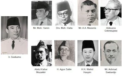 Rumusan Pancasila Muh. Yamin, Soekarno dan Piagam Jakarta