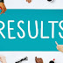 RBI Assistant Final Result 2019